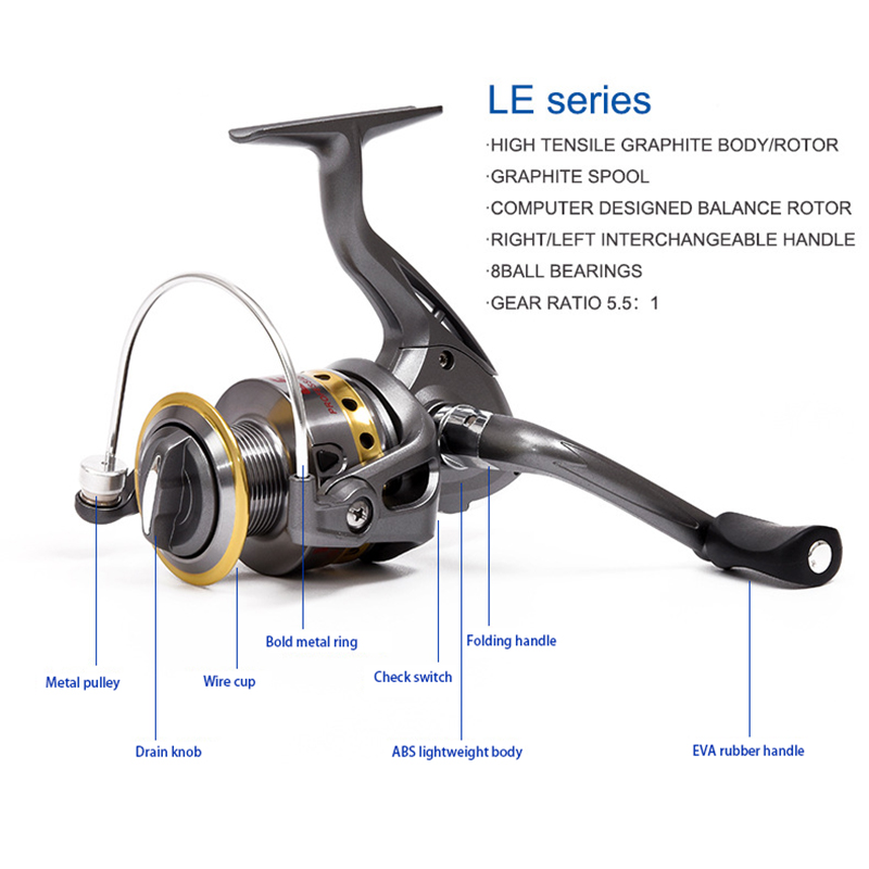 AD45 Fishing Rod Reel Combo Ca - огляд і ціна Carbon Fishing Rod