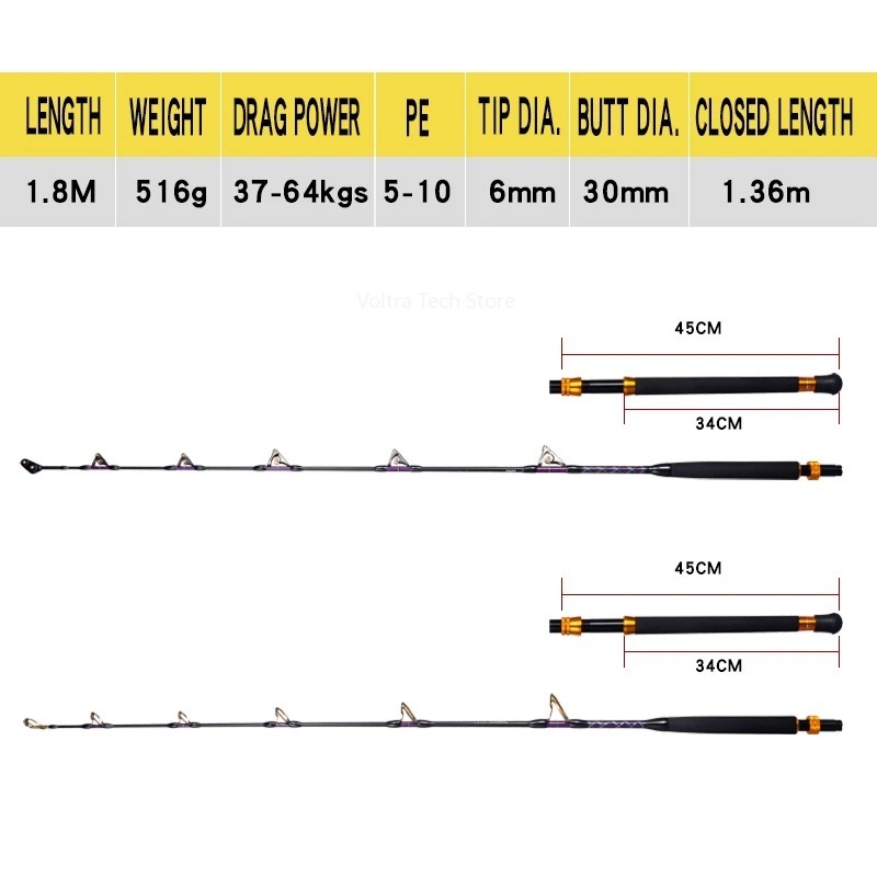 Lurekiller Strong Power Carbon - огляд і ціна Carbon Fishing Rod