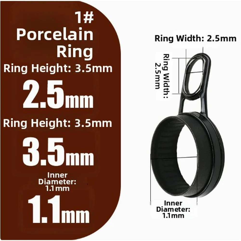 Stainless Steel Fishing Rod Gu - огляд і ціна Fishing Equipment Terms