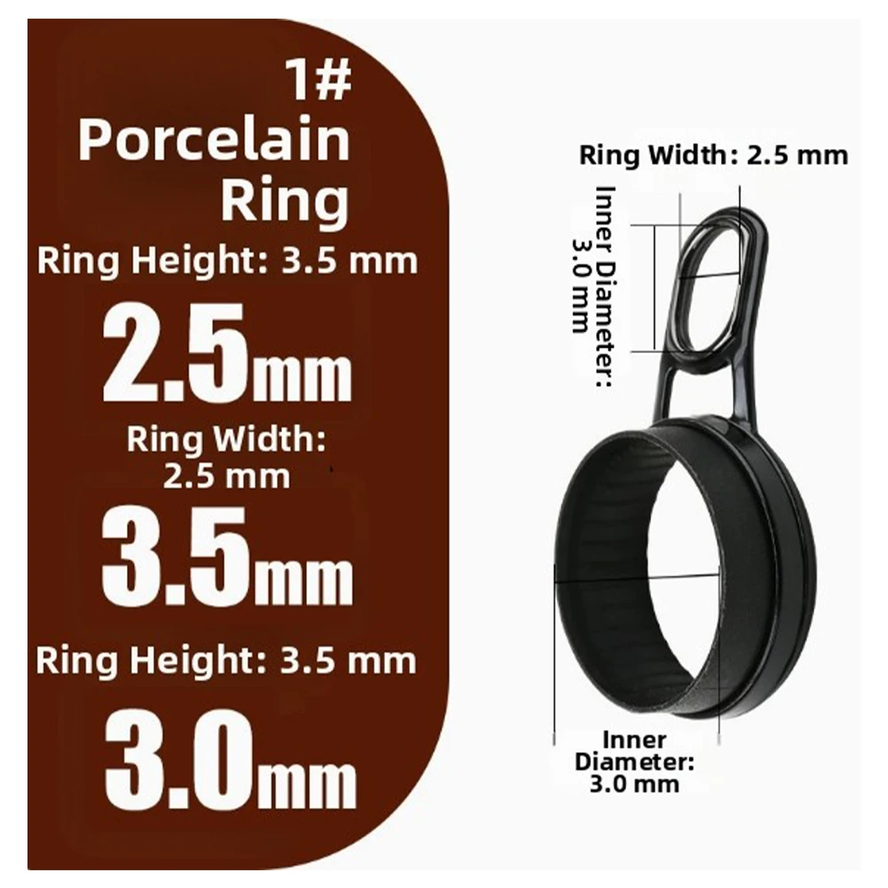 Stainless Steel Fishing Rod Gu - огляд і ціна Fishing Equipment Terms