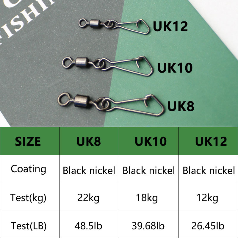 Carp Fishing Accessories Feede - огляд і ціна Fishing Equipment Wholesale